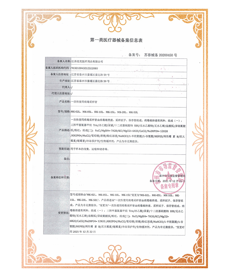 Qualification Certificate