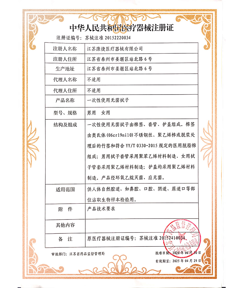 Qualification Certificate